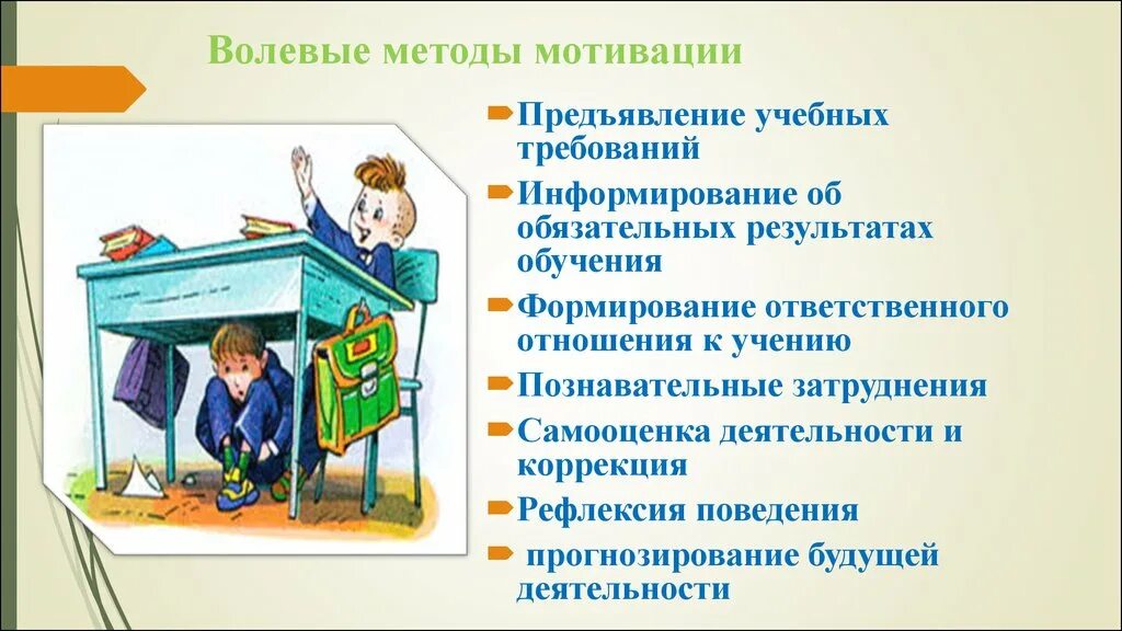 Методика изучения мотивации обучения лукьянова. Воспитание ответственного отношения к учебе. Волевые методы мотивации. Ответственное отношение к учебе. Волевые методы мотивации учащихся.