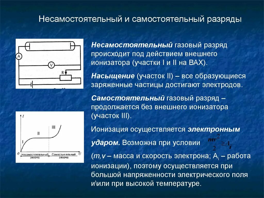 Самостоятельным разрядом называется. Самостоятельным разрядом называется