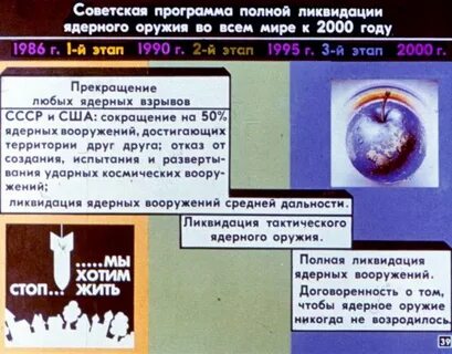 Программа ликвидации
