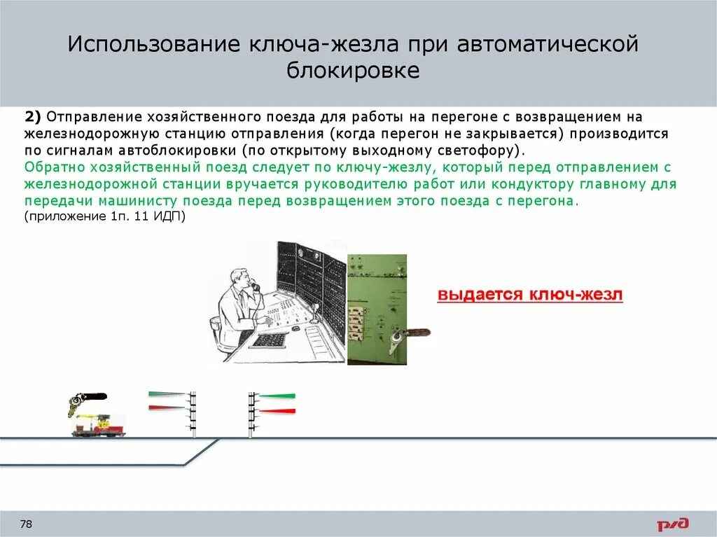 Организация движения поездов на перегоне