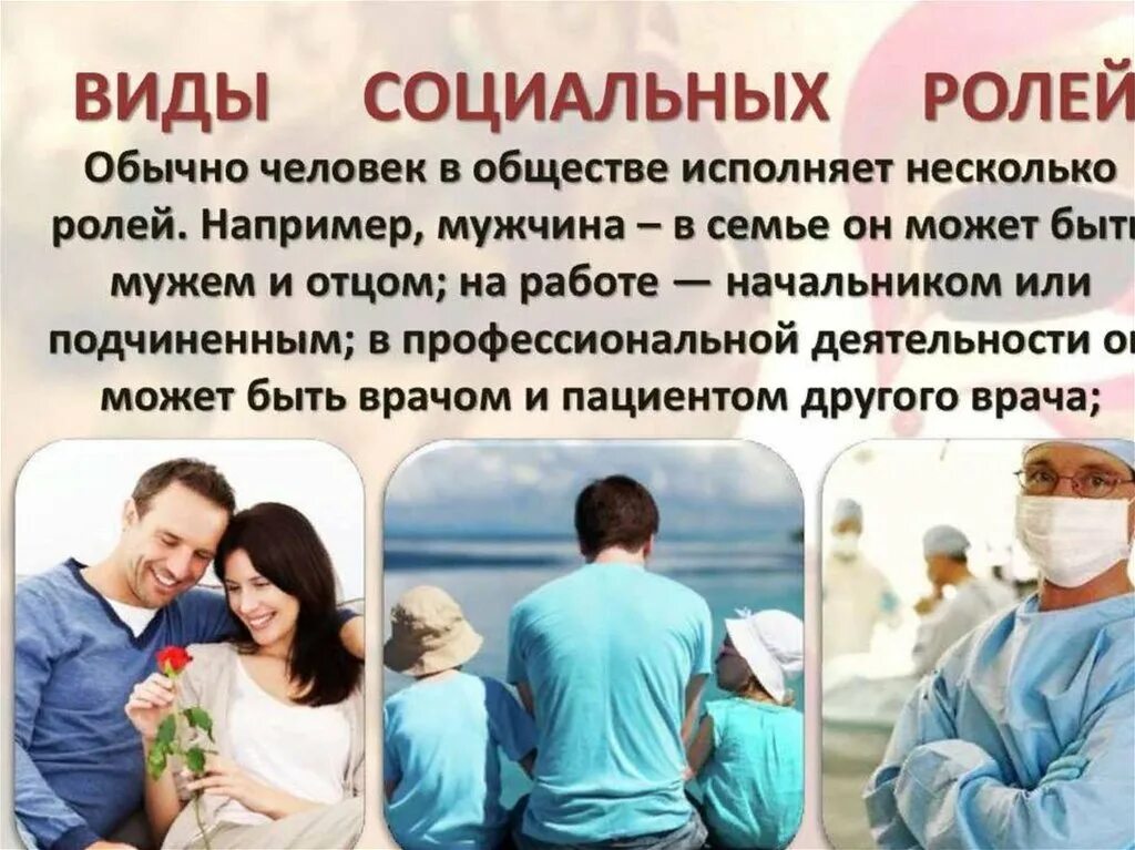 Социальная роль. Социальные роли в обществе. Социальная роль человека в обществе. Виды социальных ролей.