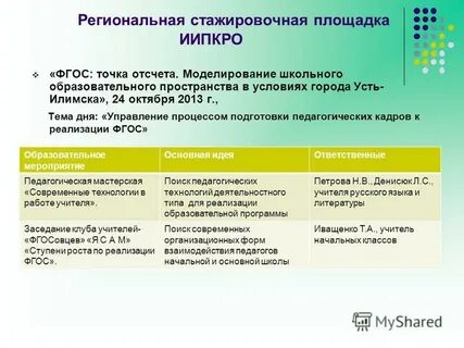 Фгос точка