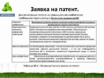 Составить заявку на патент на изобретение