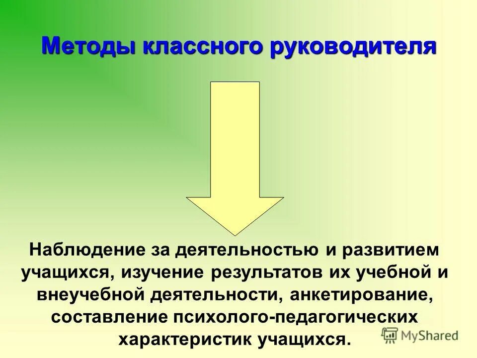Формы работы классного руководителя. Методики классного руководства. Методы взаимодействия классного руководителя с родителями. Игровые методики в классном руководстве. Методики классного руководства.