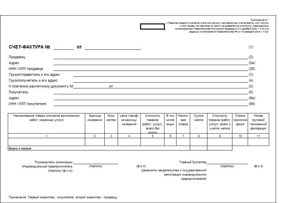 Стандартная форма счет-фактуры. Как выглядит счет фактура. Форма счет фактуры для ИП. Бланки счет-фактура образец. Счет фактура на отгрузку