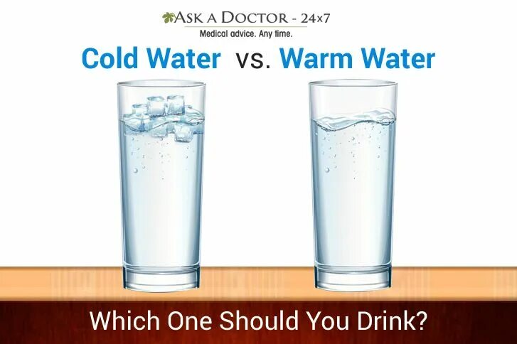 Cold water 1. Do they drink cold water ? ответ.