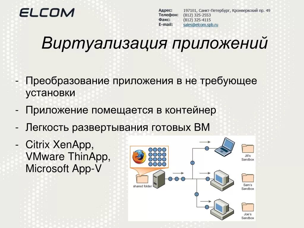 C развертывание приложения