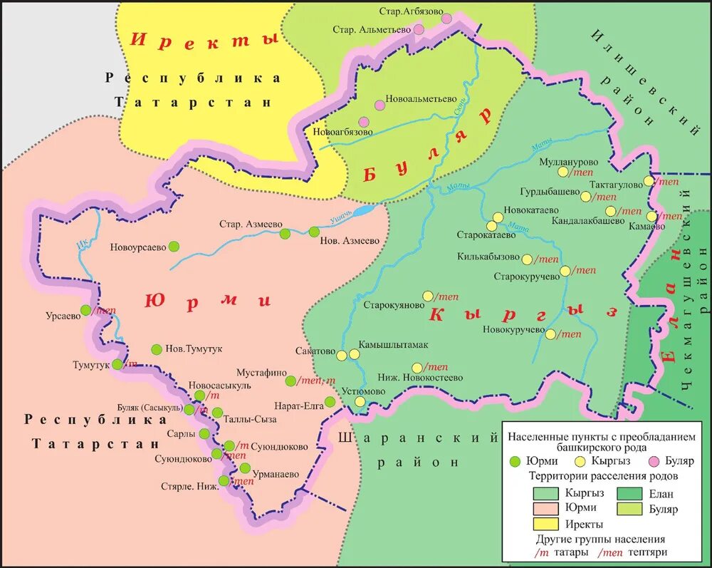 Особый диалект татарского