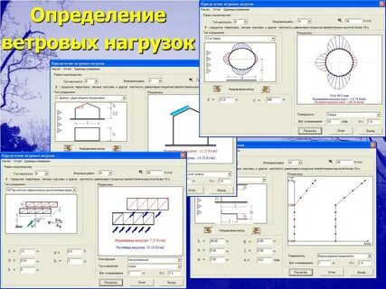 Основная ветровая нагрузка