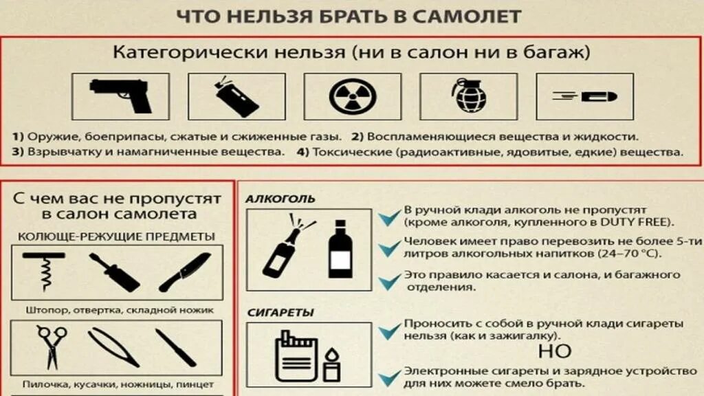 Можно брать. Запрещённые вещи в ручной клади в самолете. Бритва в ручной клади в самолете. Фен в ручной клади в самолете. Что запрещено провозить в ручной клади.