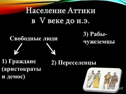 Слово население