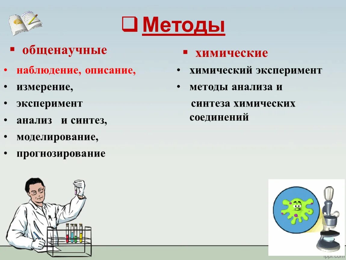 Наблюдение эксперимент измерение химический опыт. Химия 8 класс методы изучения химии. Метод познания в химии наблюдение. Наблюдение описание измерение эксперимент. Первый этап закончился