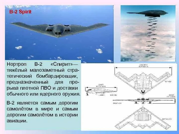 Northrop b-2 Spirit чертежи. B-2 Spirit чертеж. Б 2 спирит вид снизу. B 2 spirit характеристики