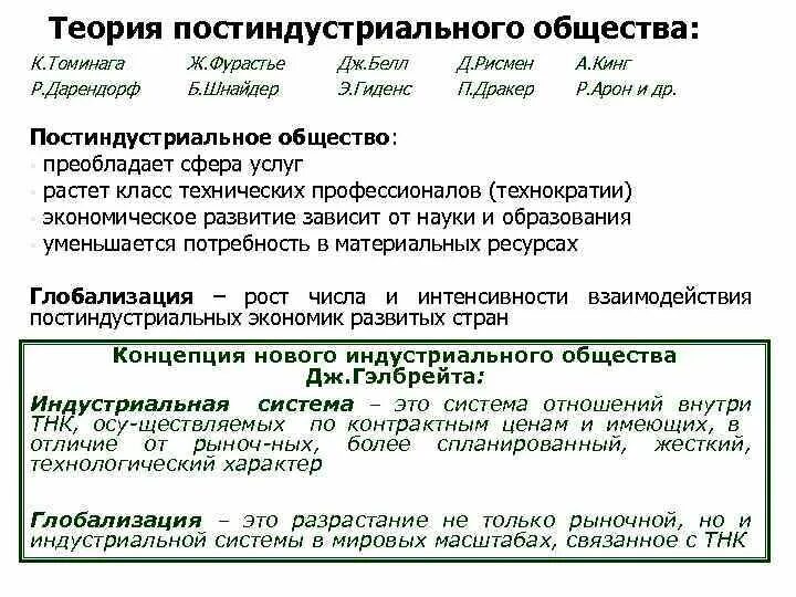 Тест глобализация 9 класс обществознание. Ж П Аллегре теория глобализации. Д Белл теория постиндустриального общества. Теория единого индустриального общества р Арона. Как связано постиндустриальное общество с глобализацией.