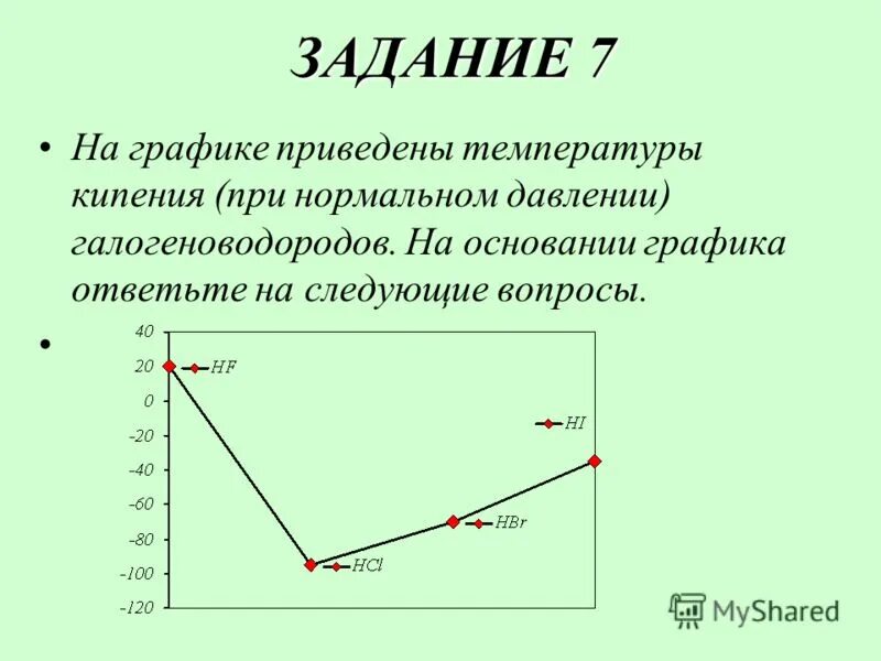 Ступенчатый разрез инженерная графика готовые чертежи. Крепость орел в 1566 году. Температура плавления галогеноводородов. Графика основание. Метод отрезков физическая химия.
