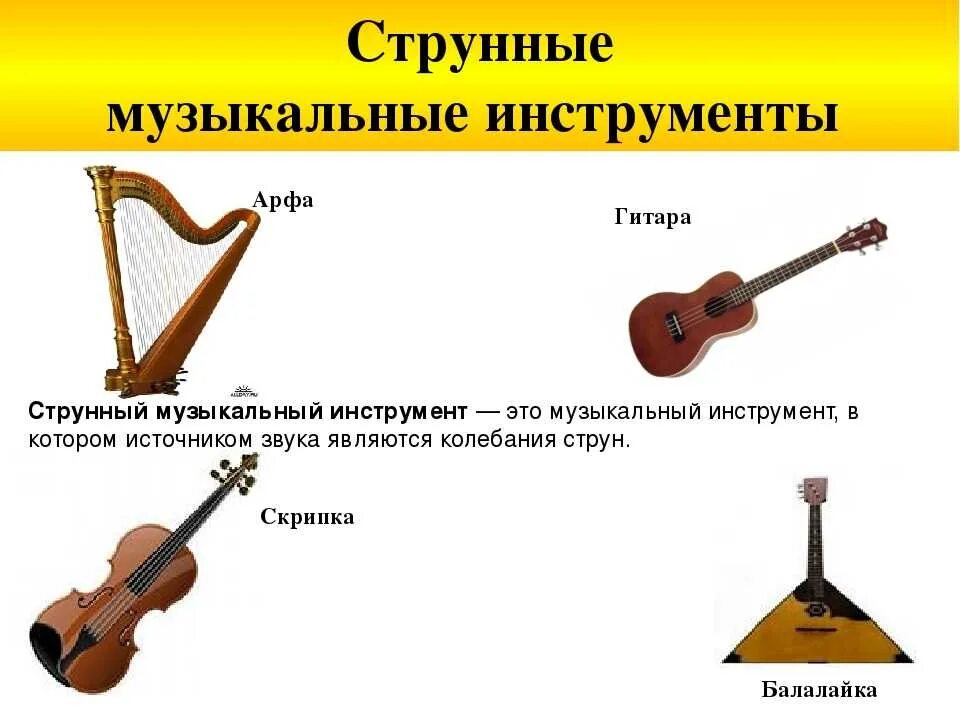 3 назовите инструмент. Смычковые и Щипковые инструменты. Струнные инструменты названия. Струнные ударные смычковые Щипковые инструменты. Струнно-смычковые музыкальные инструменты.