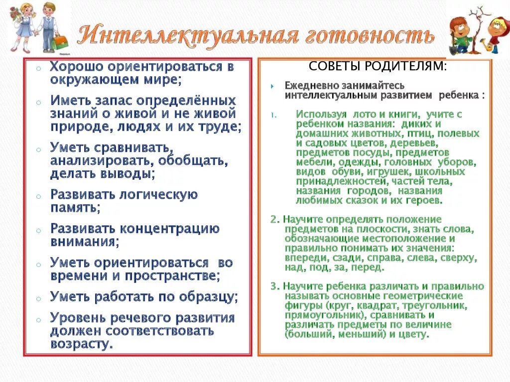 Интеллектуальная готовность. Интеллектуальная готовность к школе. Консультация интеллектуальная готовность ребенка к школе. Интеллектуальная характеристика готовности к школе.