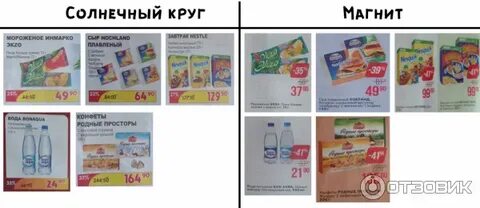 Солнечный круг северный