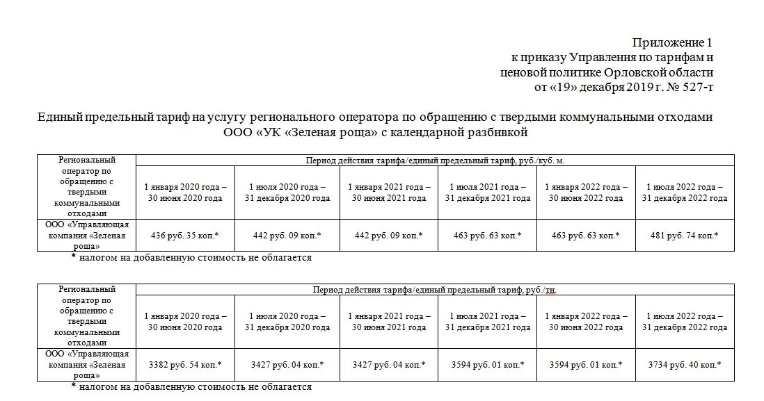 Тарифы региональных операторов тко. Тариф на ТБО В Московской области с 1 июля 2022 года. Тариф на мусор в 2021 году. Тарифы на вывоз ТКО С 01.07.2022 Крым. Тариф на мусор в Крыму с 1 июля 2022 года для населения.