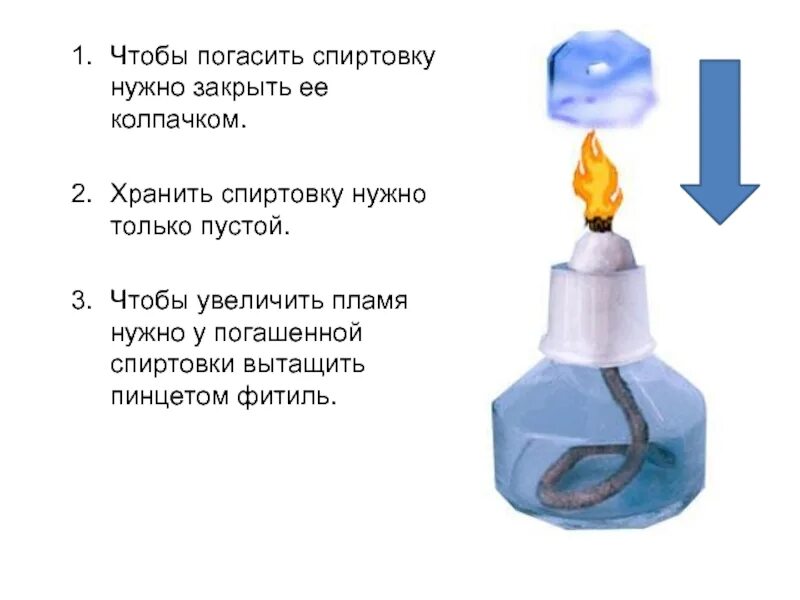 Правила нагревания жидкостей. Спиртовка лабораторная техника безопасности. Пламя спиртовки. Цвета огня спиртовки. Чтобы погасить пламя спиртовки.