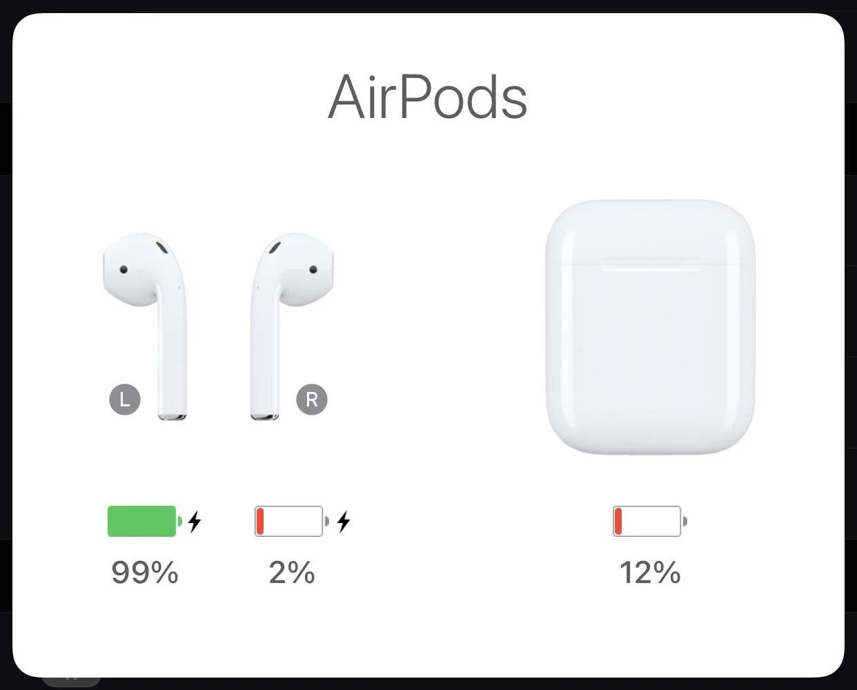 Apple AIRPODS 2 схема наушников. Строение AIRPODS Pro 2. AIRPODS 3 строение. AIRPODS Pro 2 микрофон. Сброс airpods 2