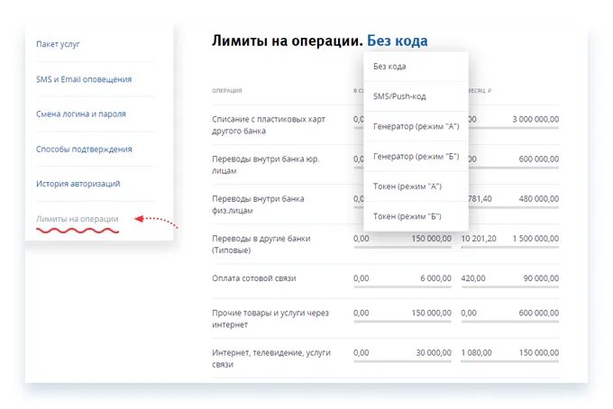 Смс код подтверждения втб. VTB. Лимит по карте ВТБ. Ограничения лимитов ВТБ.