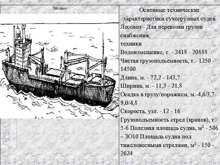 Основные параметры судна. Лесовоз характеристики судно. технические характеристики судов. ттх судна. лесовоз судно схема.