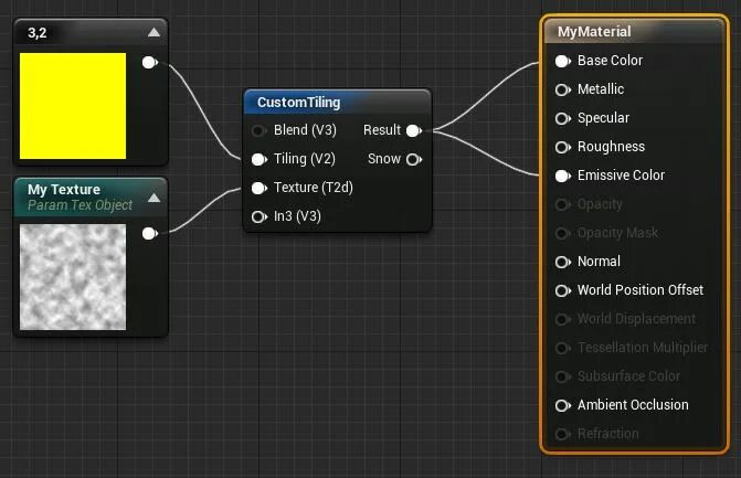 Unreal material functions. Function материал.