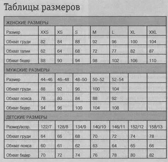 Реглан размеры для детей