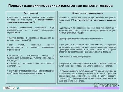 Декларация по косвенному налогу при импорте