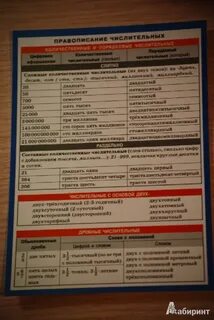 Правила написания числительных в русском языке