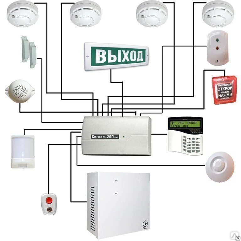 Комплект пожарной сигнализации. Автоматическая пожарная сигнализация (АПС). АПС-1 автоматическая пожарная сигнализация. Схема ОПС охранно-пожарной сигнализации. Автоматическая система пожарной сигнализации (АСПС).