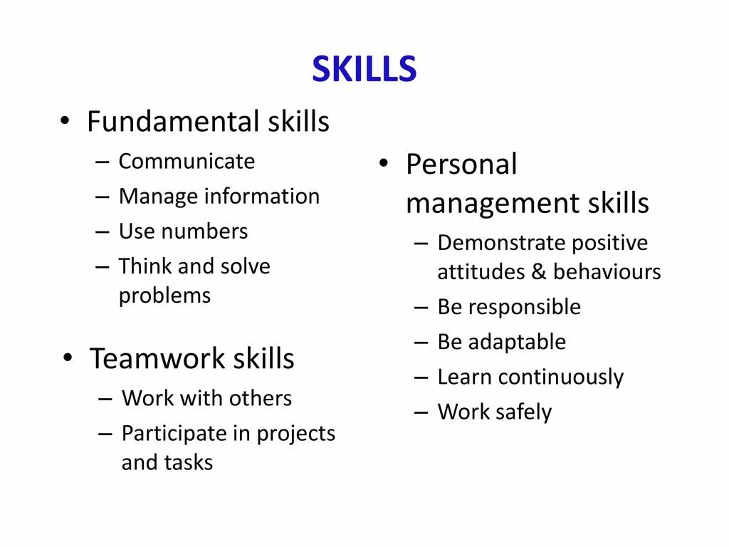 Skill person. Managerial skills. Teamwork skills. Personal Management skills. Team working skills.
