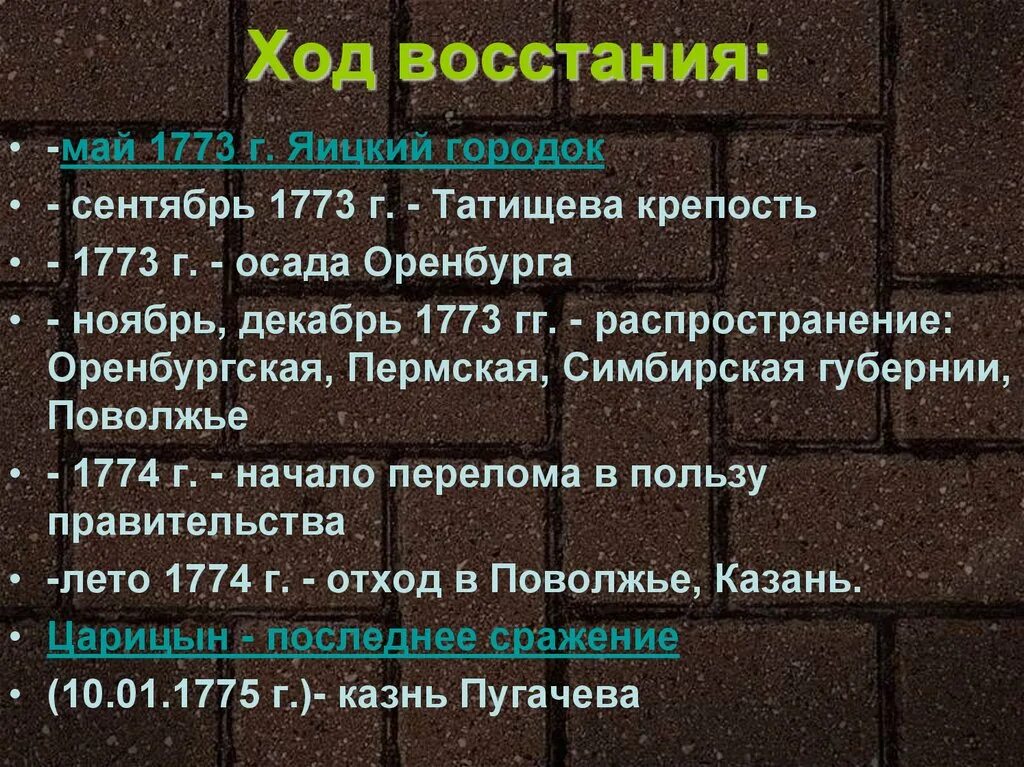 Основные этапы восстания даты события. Ход Восстания е и Пугачева 1773-1775. Пугачевское восстание ход Восстания. Ход Восстания под предводительством Пугачева. Восстание пугачёва ход событий.