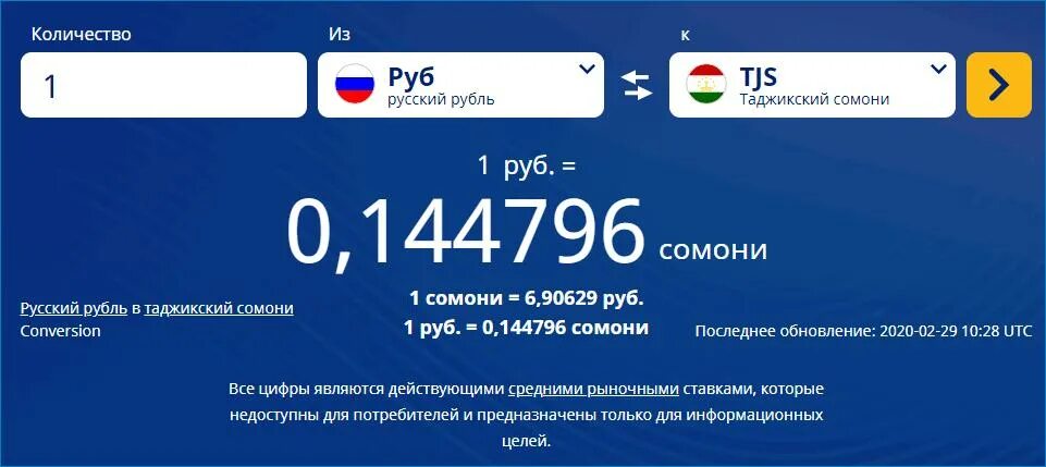 Курс российского 1000 рубля сегодня сомони. Курс рубля в Таджикистане сейчас. Курсы валют рубль на Сомони. Курс валют в Таджикистане на сегодня 1000 рублей в Сомони. Курс валют таджикский.