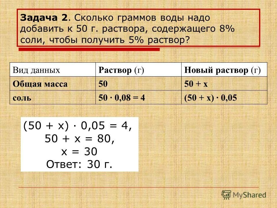 Какова масса литра воды