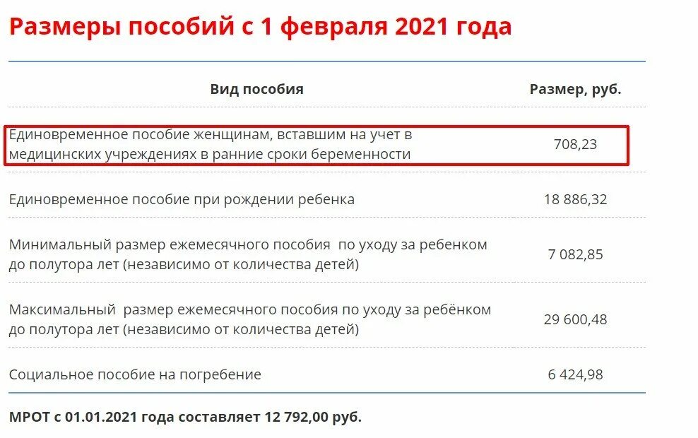Какое пособие получают по беременности 2025. Сумма пособия за раннюю постановку на учет по беременности. размер пособия по беременности на ранних сроках. единовременное пособие за постановку на учет. ранние сроки беременности пособие 2025.