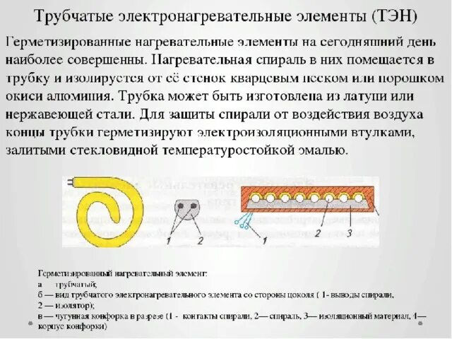 Нагревательный элемент физика. Нагревательный элемент открытого типа технология 8. Электронагревательные элементы закрытого типа. Трубчатые электронагревательные элементы. Электронагревательные элементы открытого и закрытого типа.