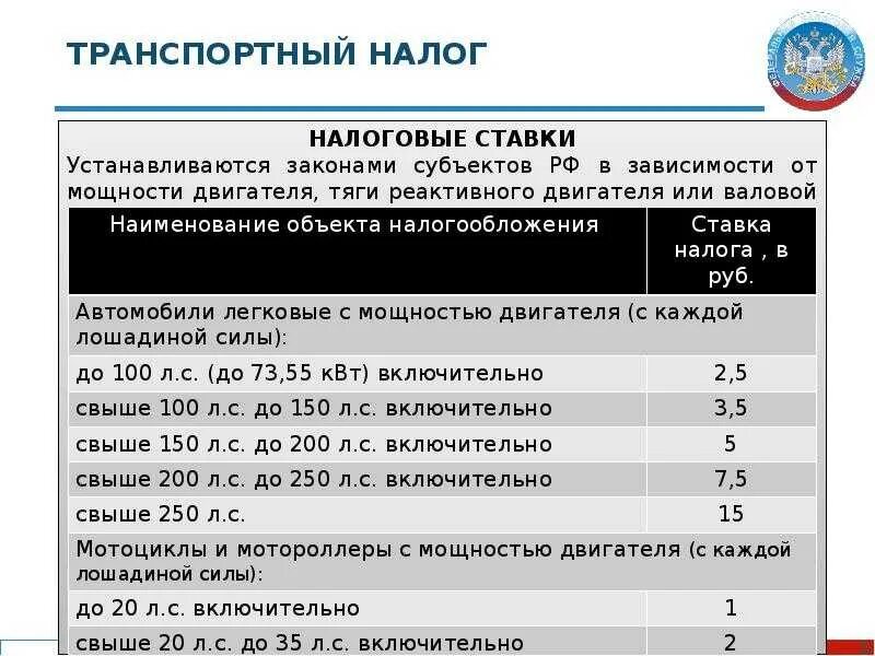 Транспортный налог. Транспортный налог зависит от. Транспортный налог на авто. Сумма транспортного налога зависит от. Калькулятор налога на транспорт 2023