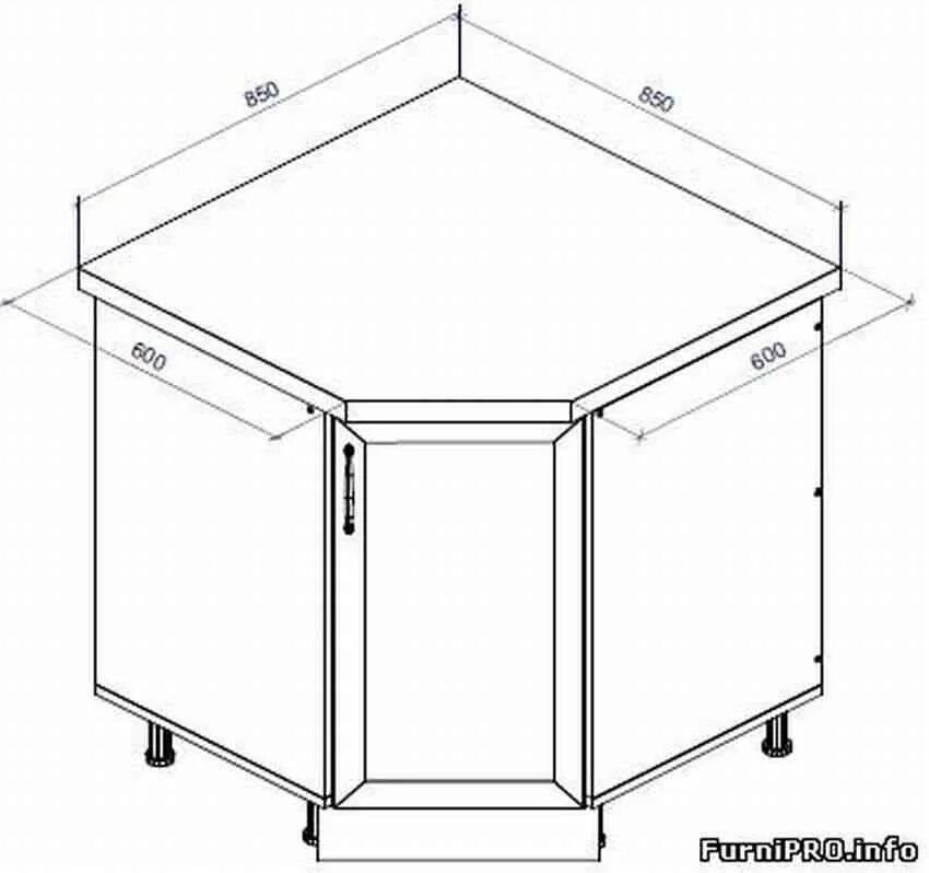 Стол 850 высота. Нижний модуль 1000мм под мойку угловая, арт.НШМ 1000 угол габариты. Модуль под мойку 60 для кухни чертеж. Угловой кухонный шкаф 900х900 чертёж. Верхний кухонный угловой модуль 90º.