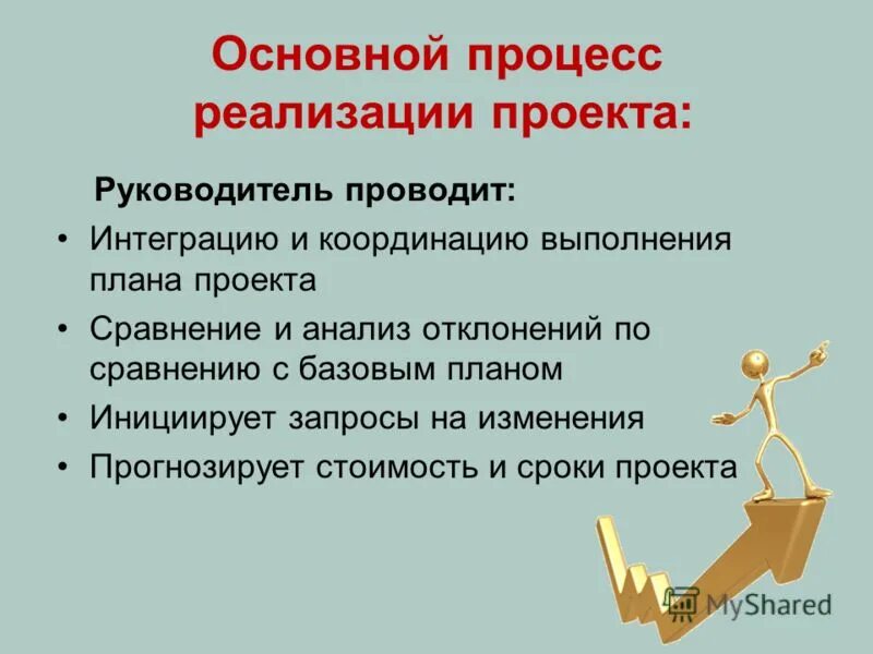 Отчет по исполнению контроля