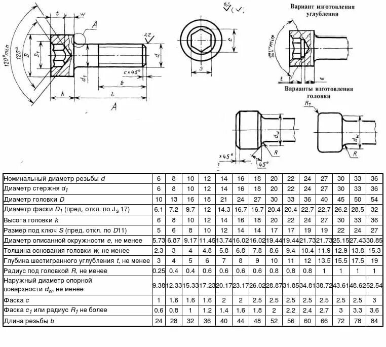 Гост 2761 84. Чертёж болта м16 с внутренним шестигранником. Болт м12 с внутренним шестигранником Размеры. Винт чертеж под внутренний шестигранник ГОСТ.