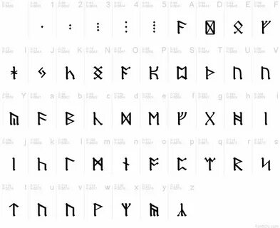 Язык гномов