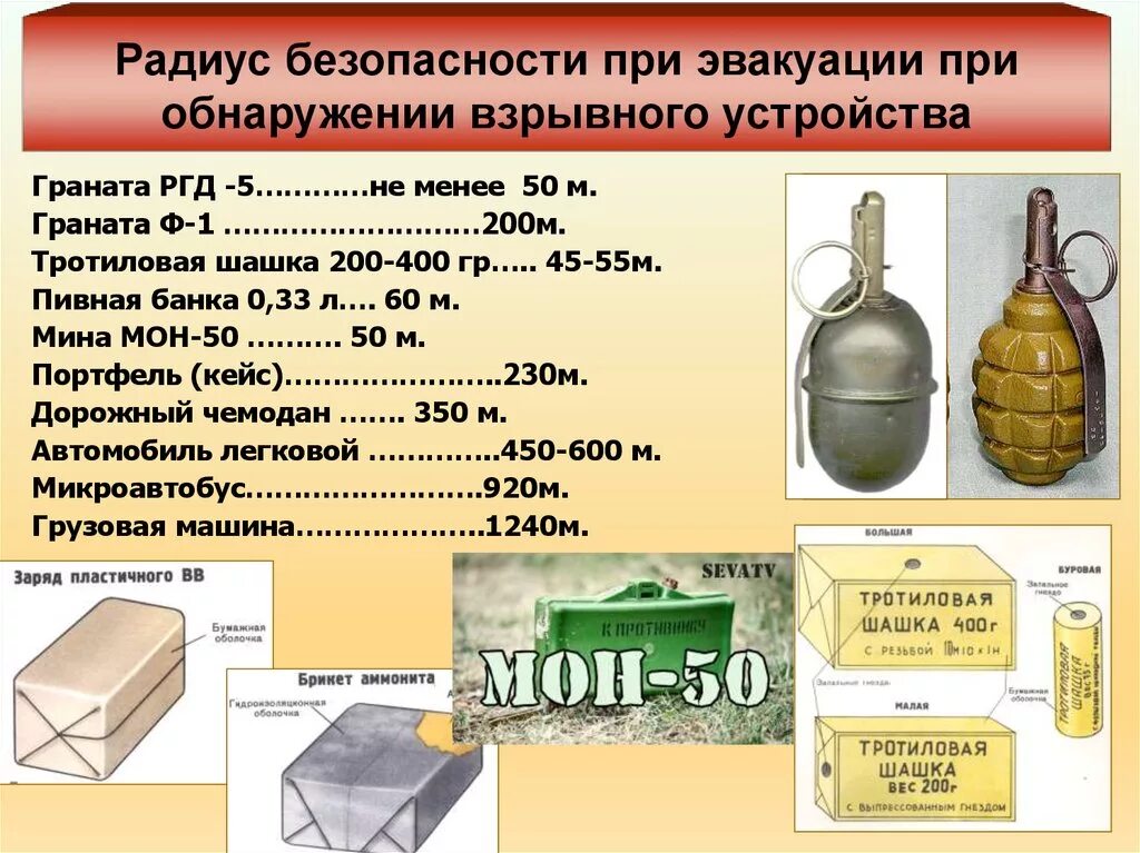 Подозрительный предмет похожий на взрывное устройство. При Обноружение взрывчетых вешест. При обноружению взрывного устройства. Признаки самодельного взрывного устройства. Памятка при обнаружении мины.