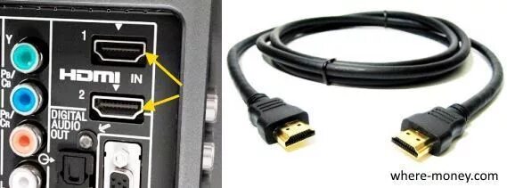 Как ноутбук подключить к телевизору через провод HDMI. Как подключить ноутбук к телевизору через HDMI. Подключить ноут к телевизору через HDMI. Подключить ноутбук к телевизору через HDMI кабель. Провод ноут телевизор