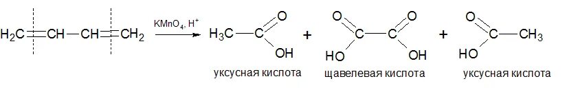 Уксусная кислота mg реакция. Окисление кислым перманганатом алкадиенов. Окисление алкадиенов перманганатом. Реакция окисления алкадиенов. Алкадиены окисление в щелочной среде.