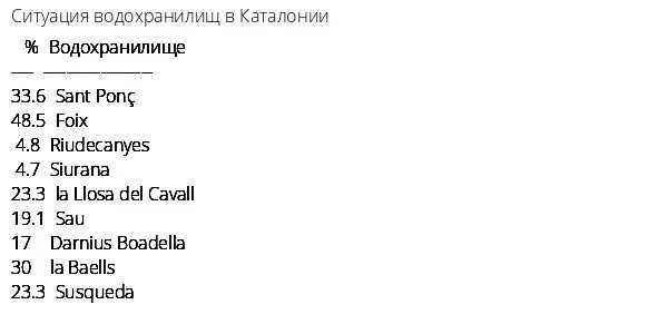 районы мадрида. индекс испании. почтовый индекс австрии. Postcode испания. Mailing address как заполнять.
