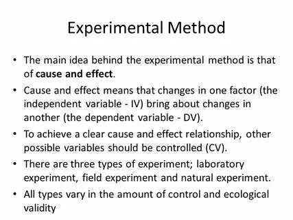 Method am