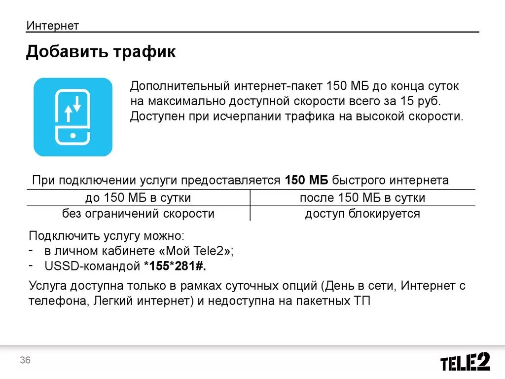 Дополнительный интернет на теле2