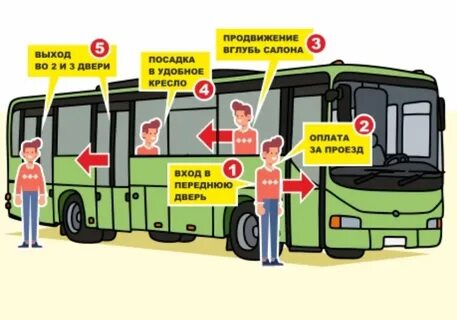 Высадка посадка пассажира такси на остановке